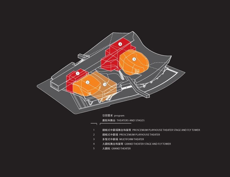 Trung tâm nghệ thuật biểu diễn Đài Bắc - Thiết kế của Morphosis architects TPA-drawing (19)